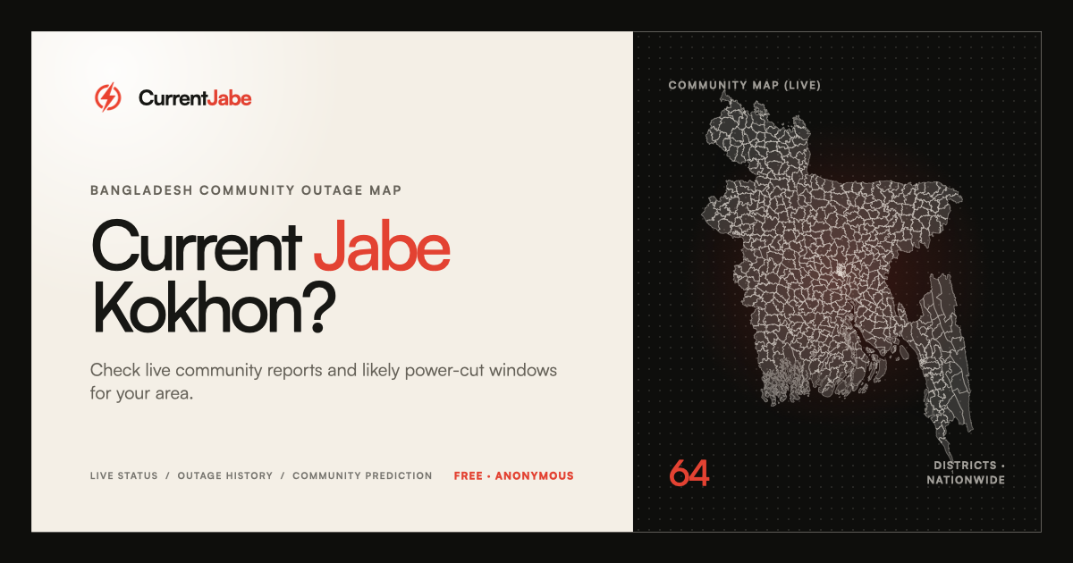 CurrentJabe project preview